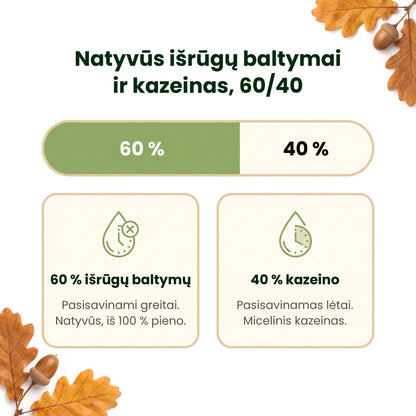 islrugos_kazeinas [lt]
