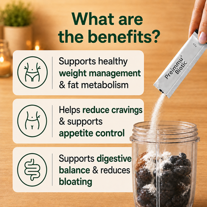 Weight Loss Formula