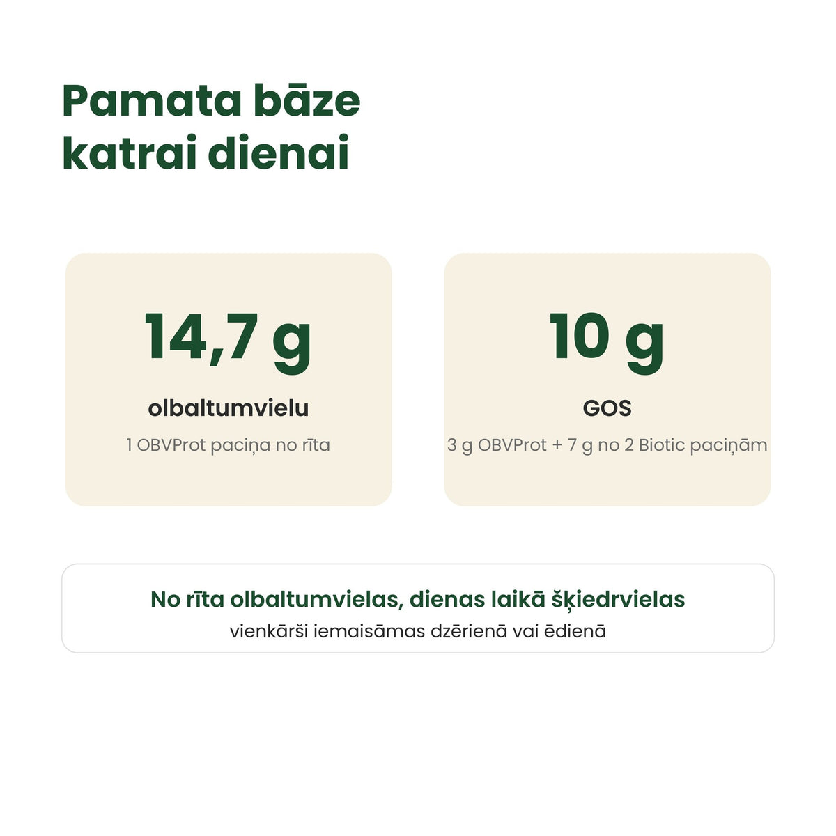 Pamata bāze katrai dienai [lv]