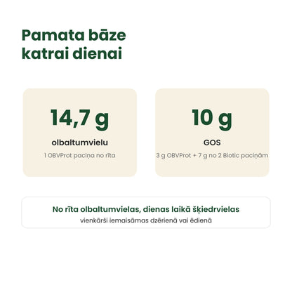 Pamata bāze katrai dienai [lv]