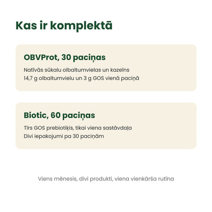 Kas ir komplektā [lv]