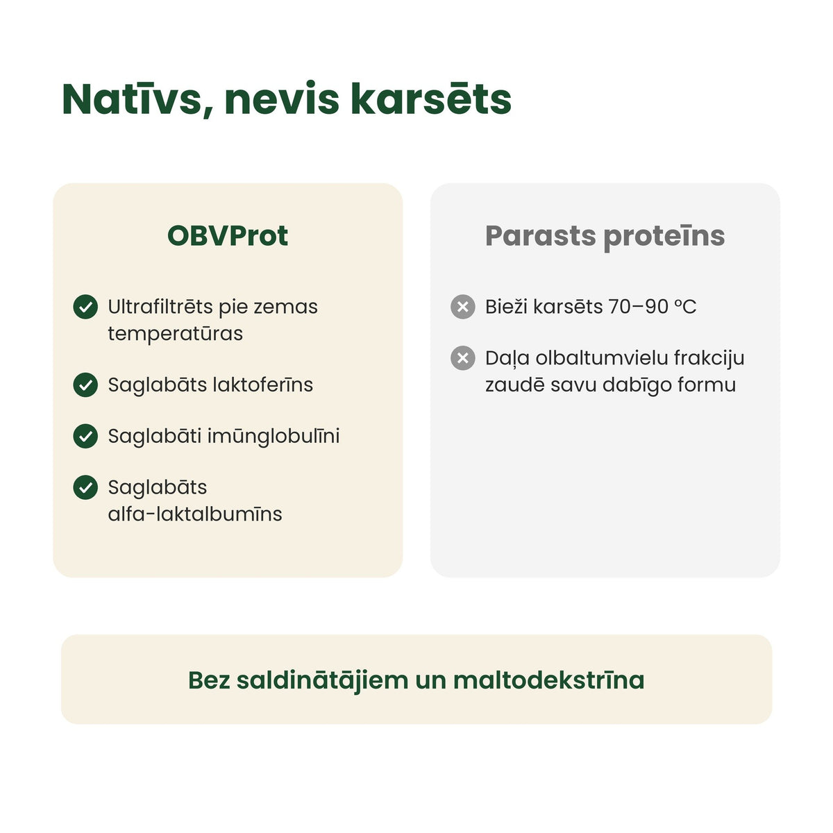 Natīvs, nevis karsēts [lv]