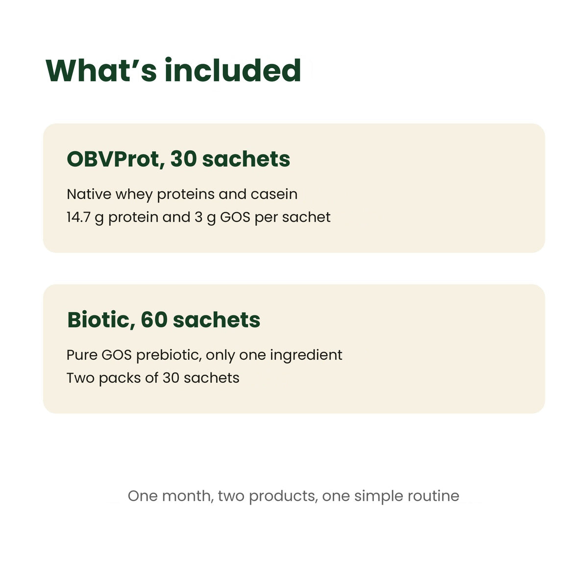 sp whats included [en]
