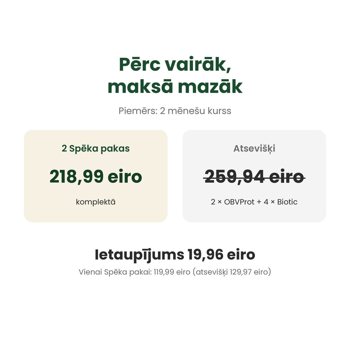 speka paka cena [lv]