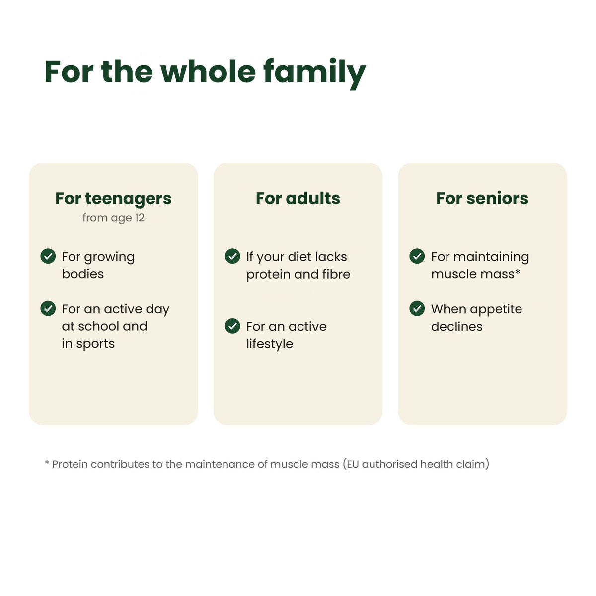 sp for whole family [en]