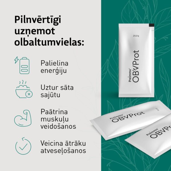 Grafika par olbaltumvielu uzņemšanu